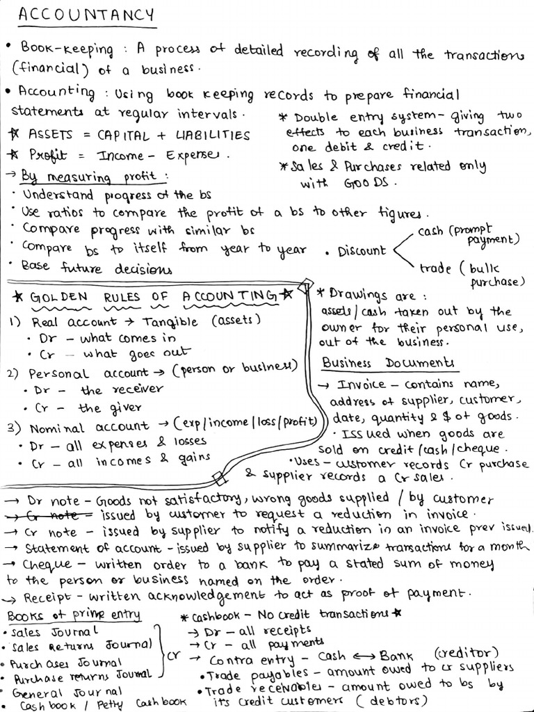 IGCSE Accounting 0452 Study Notes | PDF | Debits And Credits | Corporations