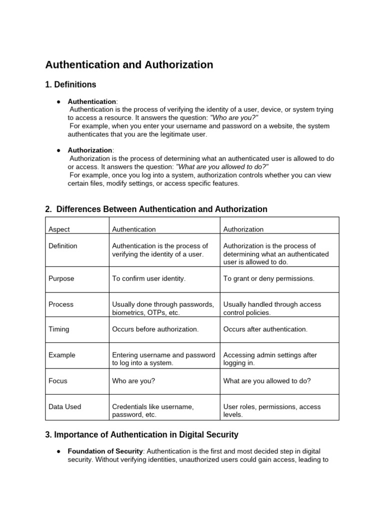 Understanding Authentication vs. Authorization | PDF | Authentication ...