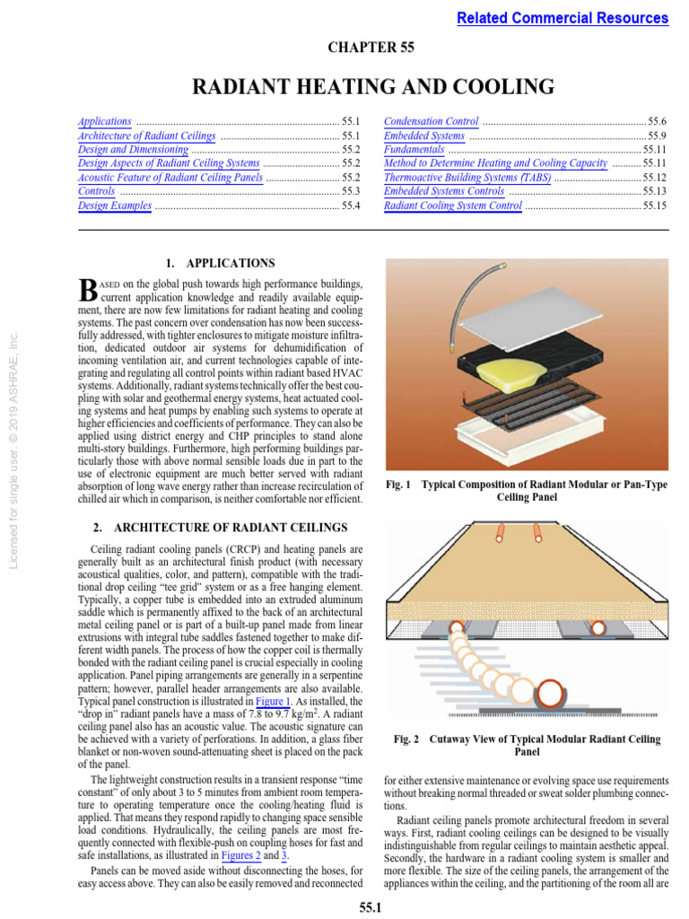 Chapter 55 of The 2019 Ashrae - Application - Handbook | PDF | Humidity ...