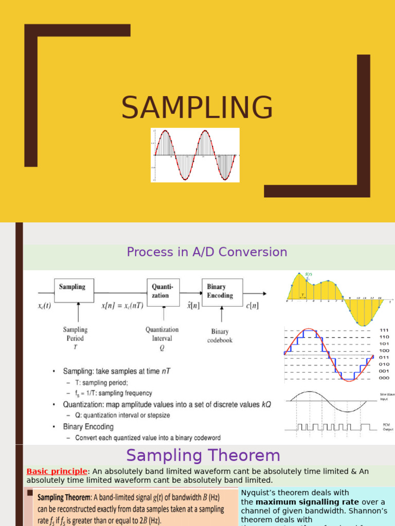 Understanding the Sampling Theorem | PDF | Sampling (Signal Processing ...