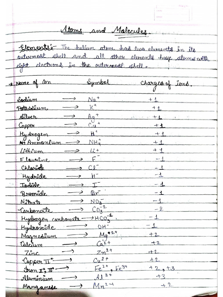 Science Notes'Chapter-1 Class 10' | PDF