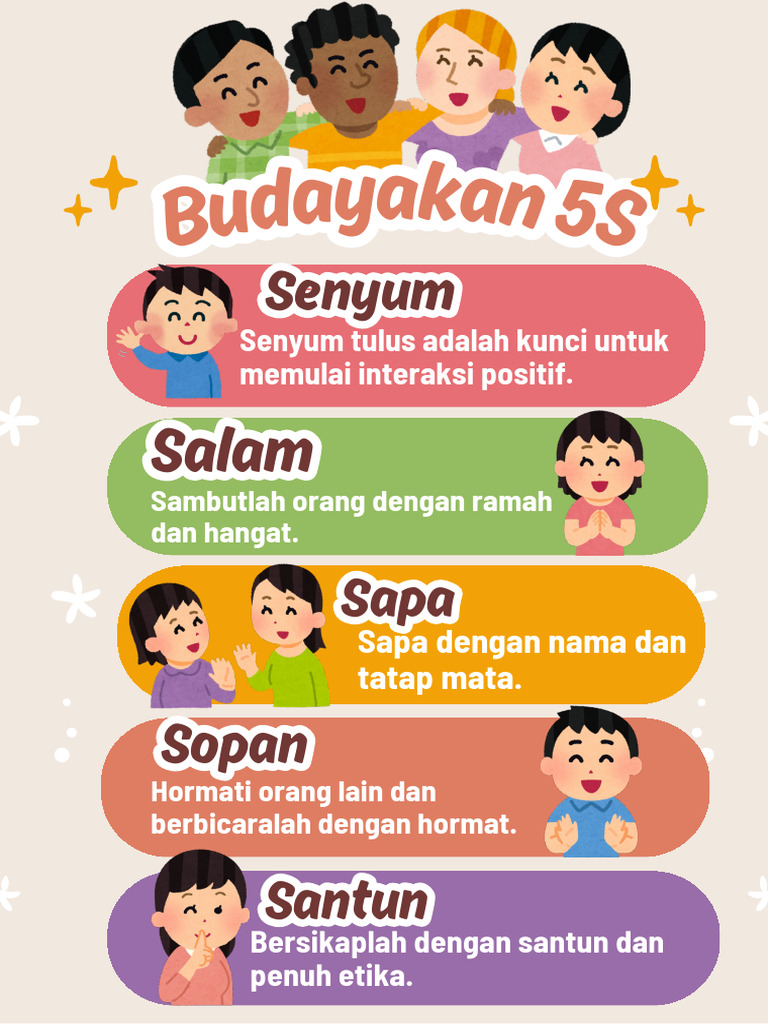  Cokelat Ilustrasi Anak Budayakan Senyum Salam Sapa Sopan Santun Poster 