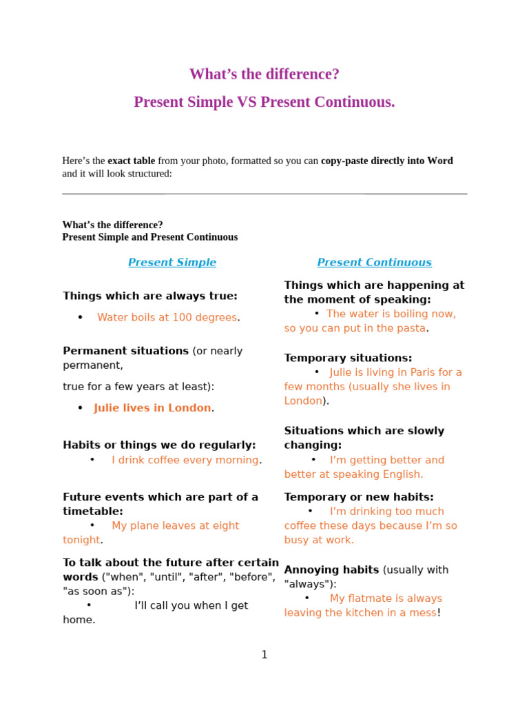 Present Simple vs Continuous Grammar Guide | PDF | Verb | Grammar