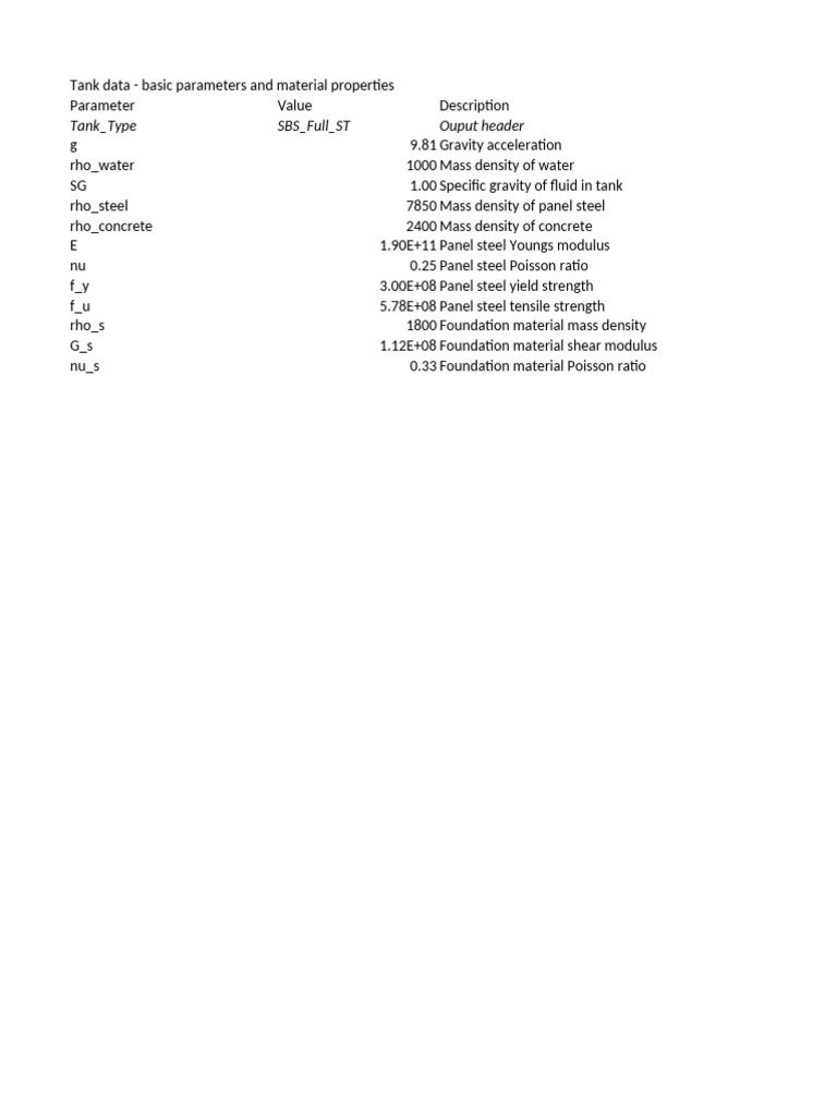 Tank Design Parameters and Properties | PDF | Strength Of Materials ...
