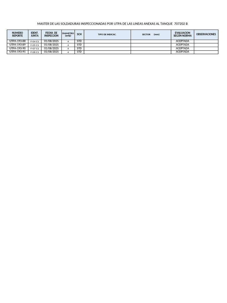 Master Utpa Lineas TK 707202 BBBB | PDF