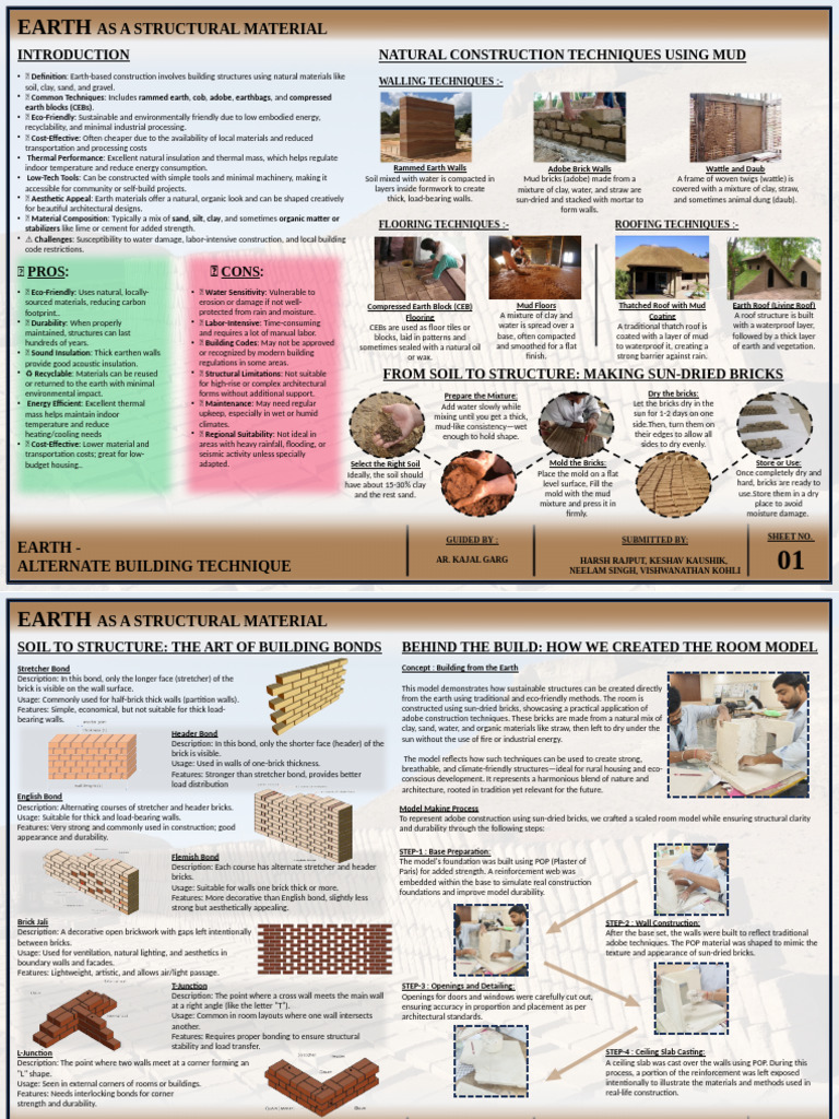 Earth Based Construction | PDF | Brick | Roof
