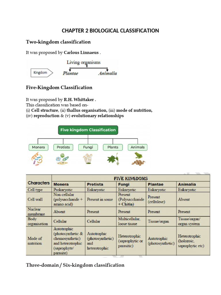 Biological Classification Overview | PDF | Protozoa | Fungus