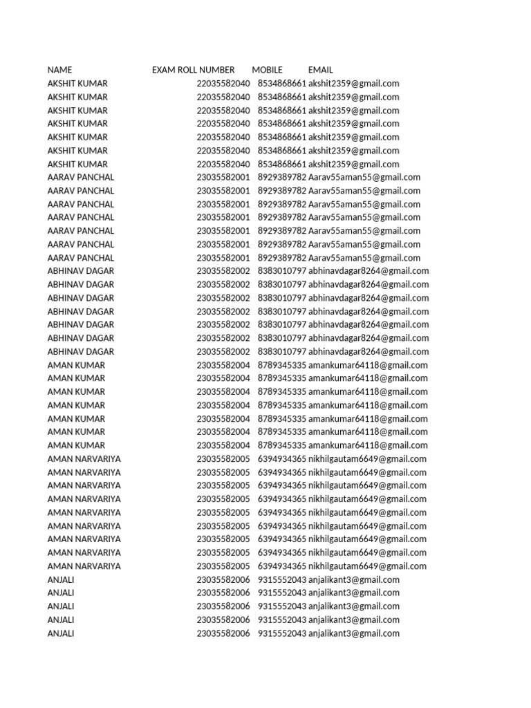Student Contact Information List | PDF | Heat