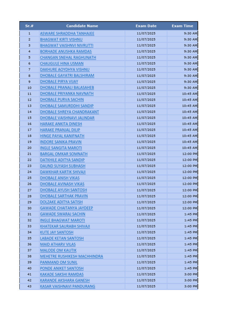 MSCIT Exam Schedule for 2025 | PDF