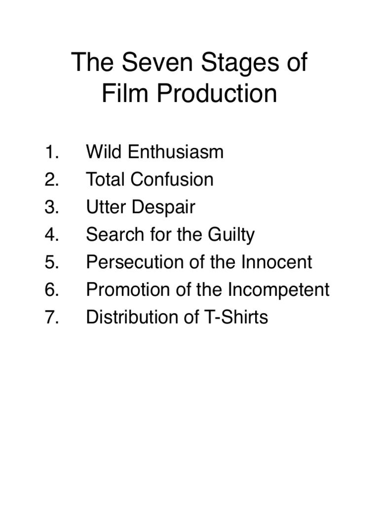 Seven Stages of Film Production | PDF