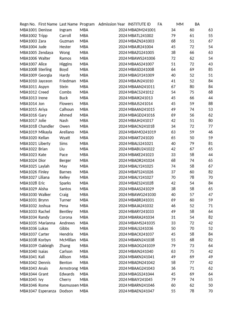 Session 4_Dataset (1) | PDF