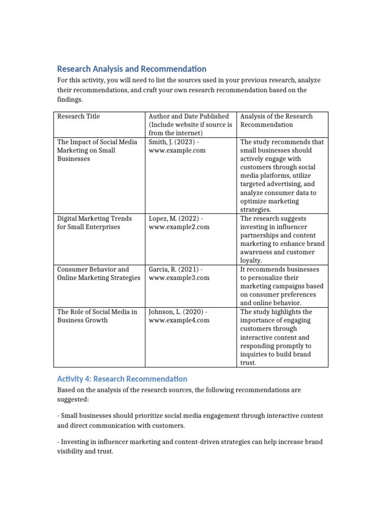 Social Media Marketing Recommendations | PDF | Marketing | Social Media