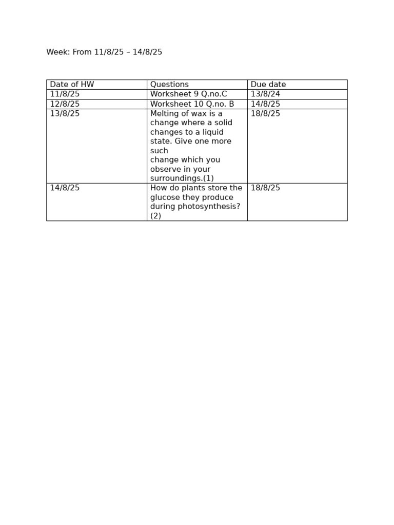 HW For Class 7 | PDF