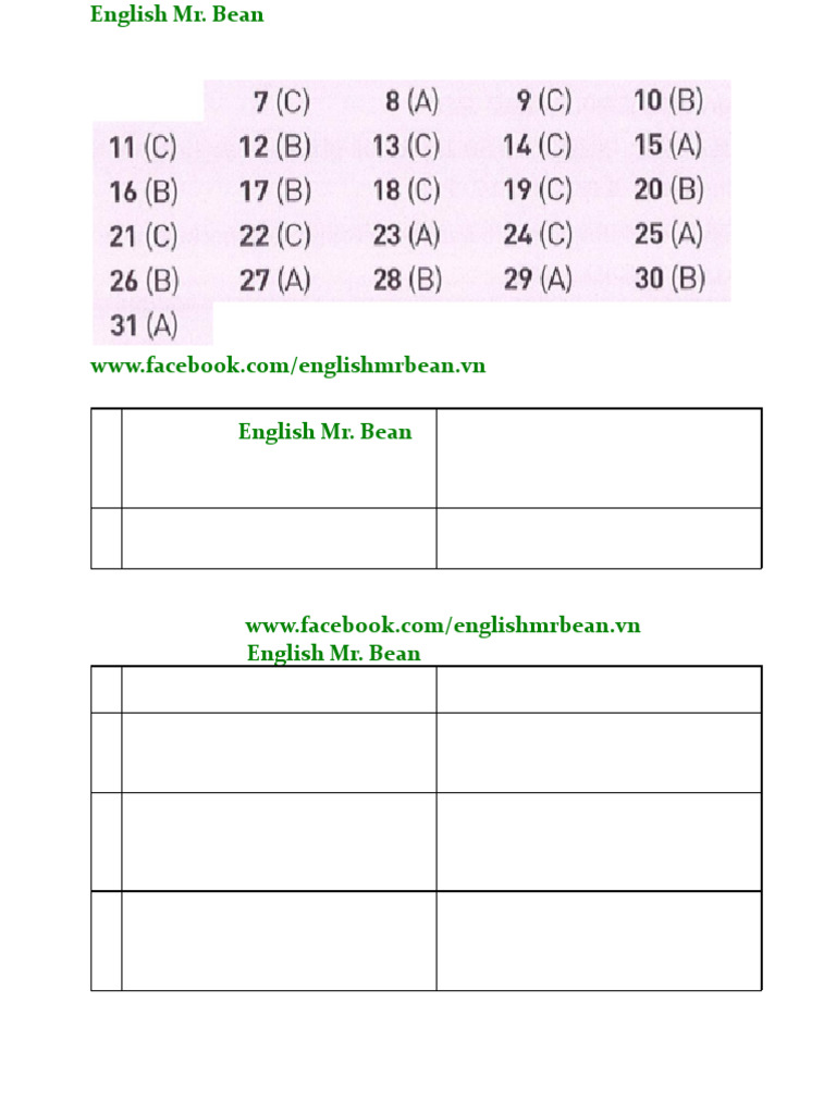PRACTICE 32 Part 2 Script | PDF