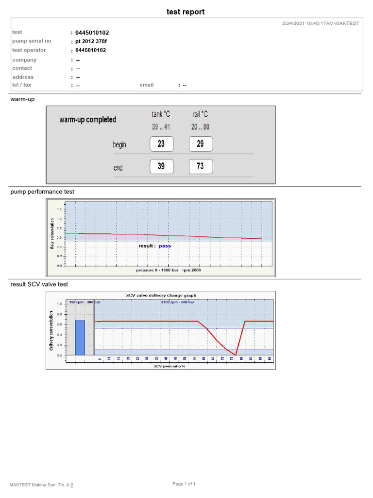 Pump Performance Test Report | PDF