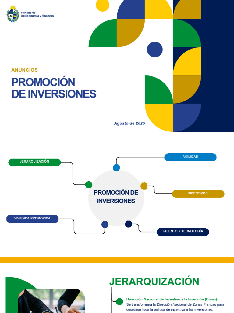 Promoción de Inversiones y Anuncios 2025 | PDF | Inversiones | Empleo