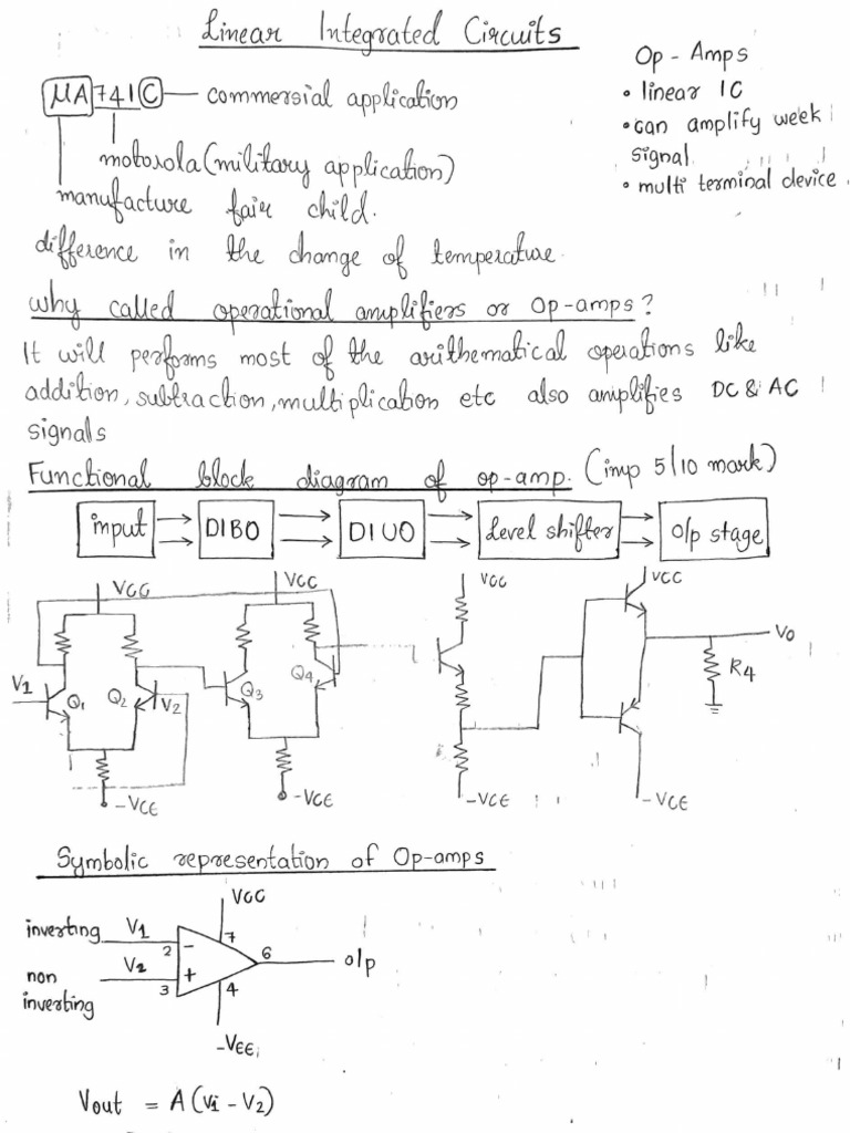Lic Notes Pdf