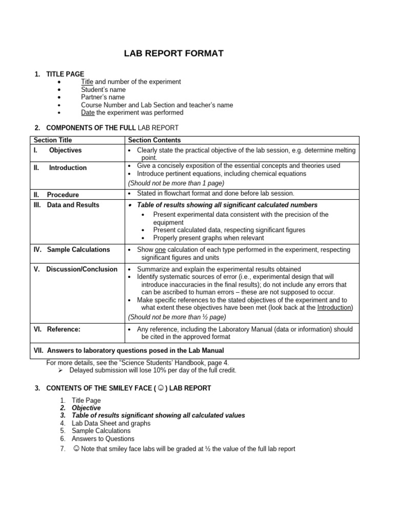 Lab Report Format Guide | PDF | Experiment | Data