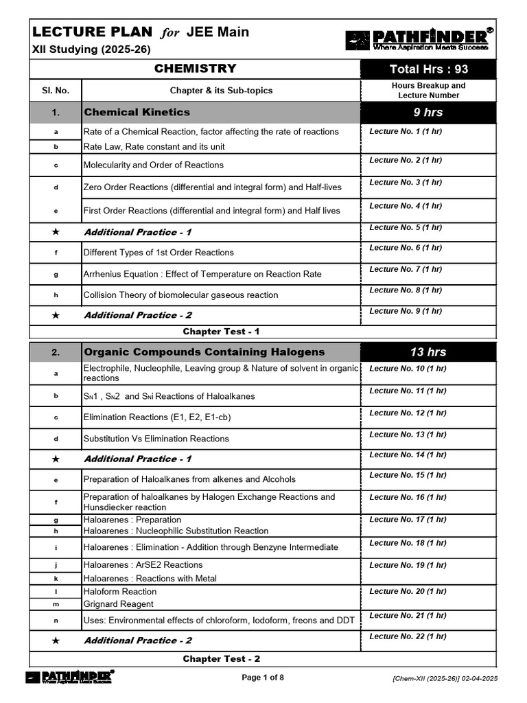 JEE XII Chemistry Lecture Plan 2025-26 | PDF | Chemical Reactions | Amine