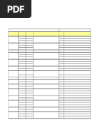 IATA Delay Codes Overview | PDF | Air Traffic Control | Airport