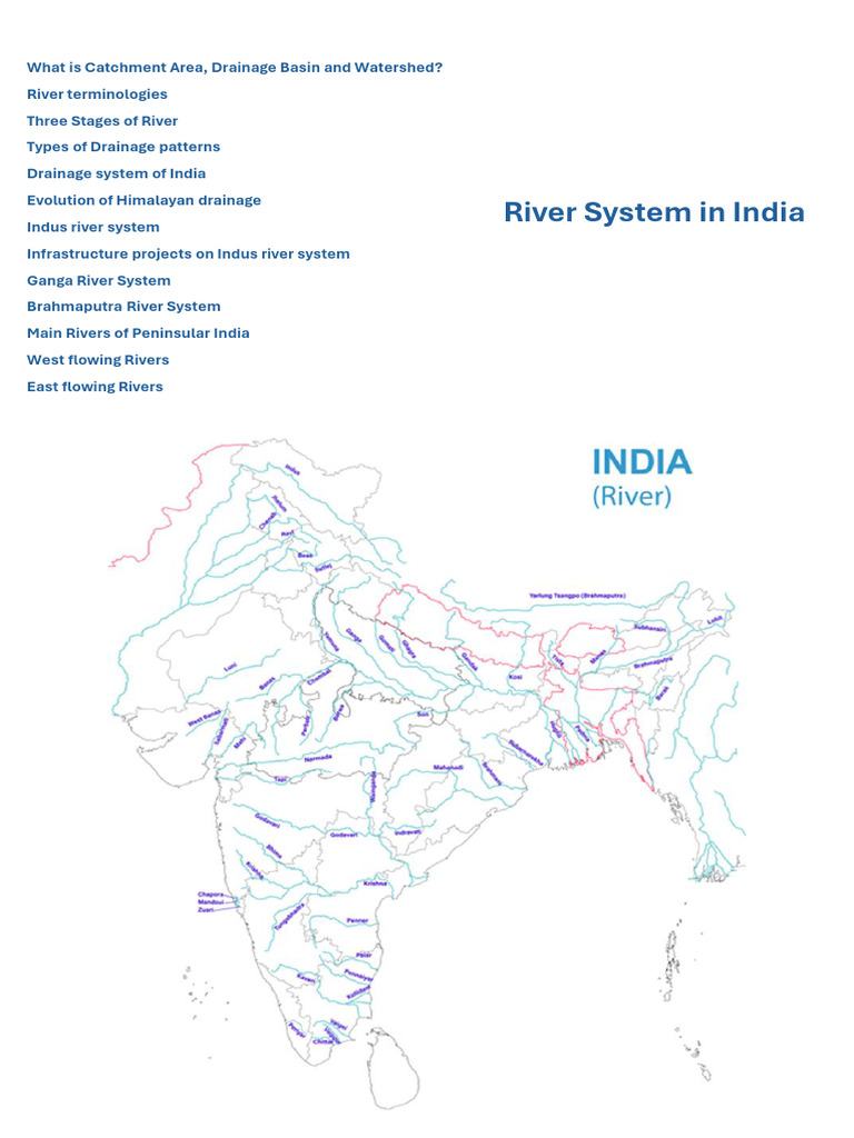 Indus-Ganga River System Overview | PDF | Drainage Basin | Indus River