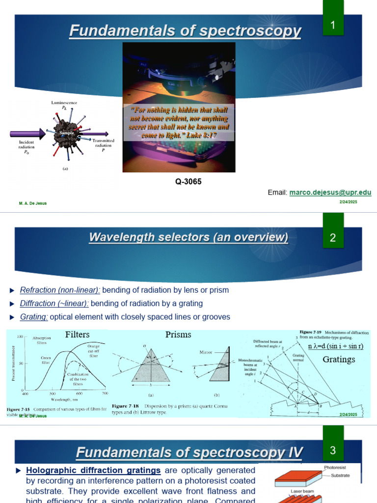 Overview of Spectroscopy Fundamentals | PDF | Diffraction | Electrodynamics