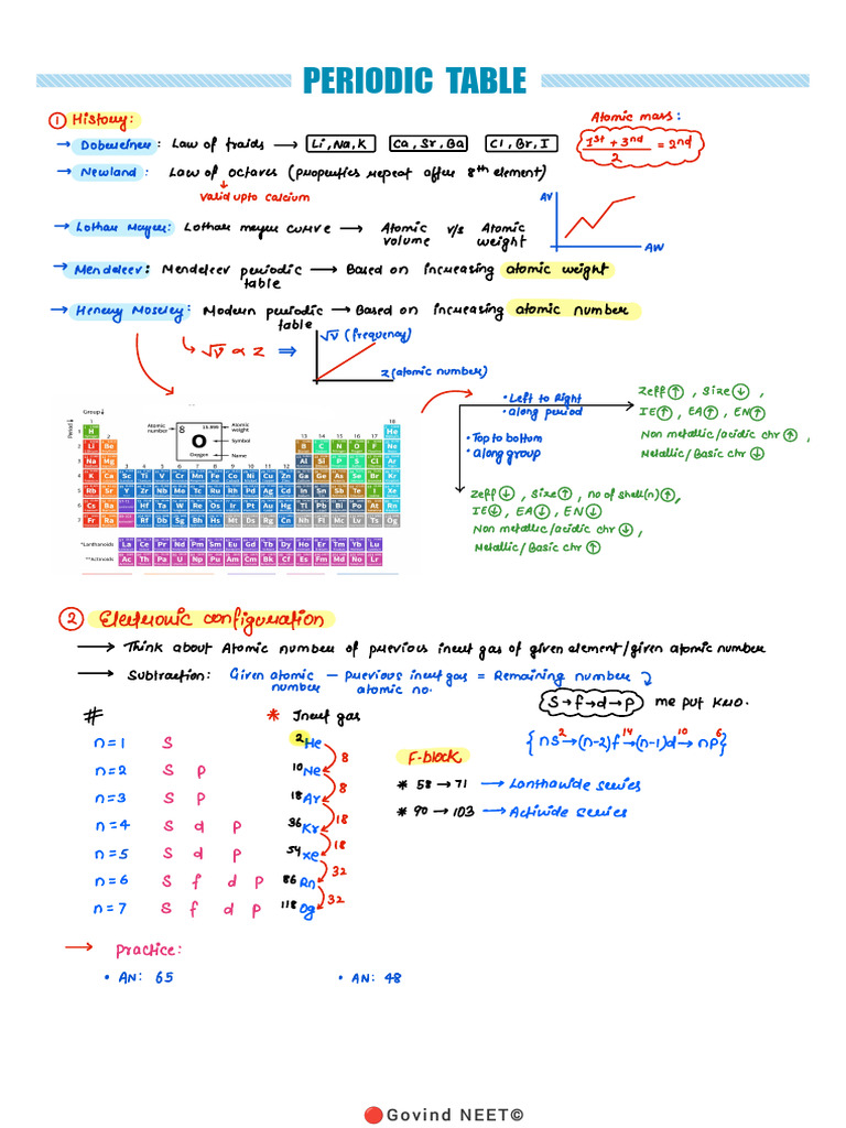 Inorganic+Chemistry+(Class+11)++ | PDF