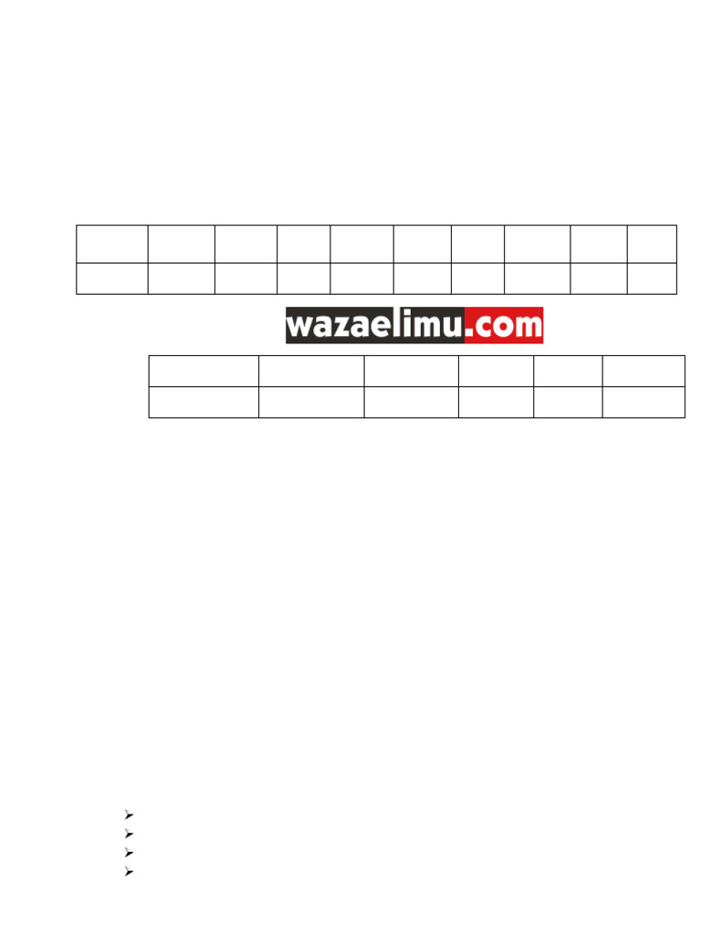 Muongozo Wa Historia Ya TZ Na Maadili Form 1 | PDF