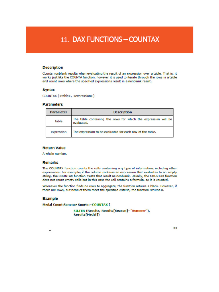Power BI Dax17 | PDF