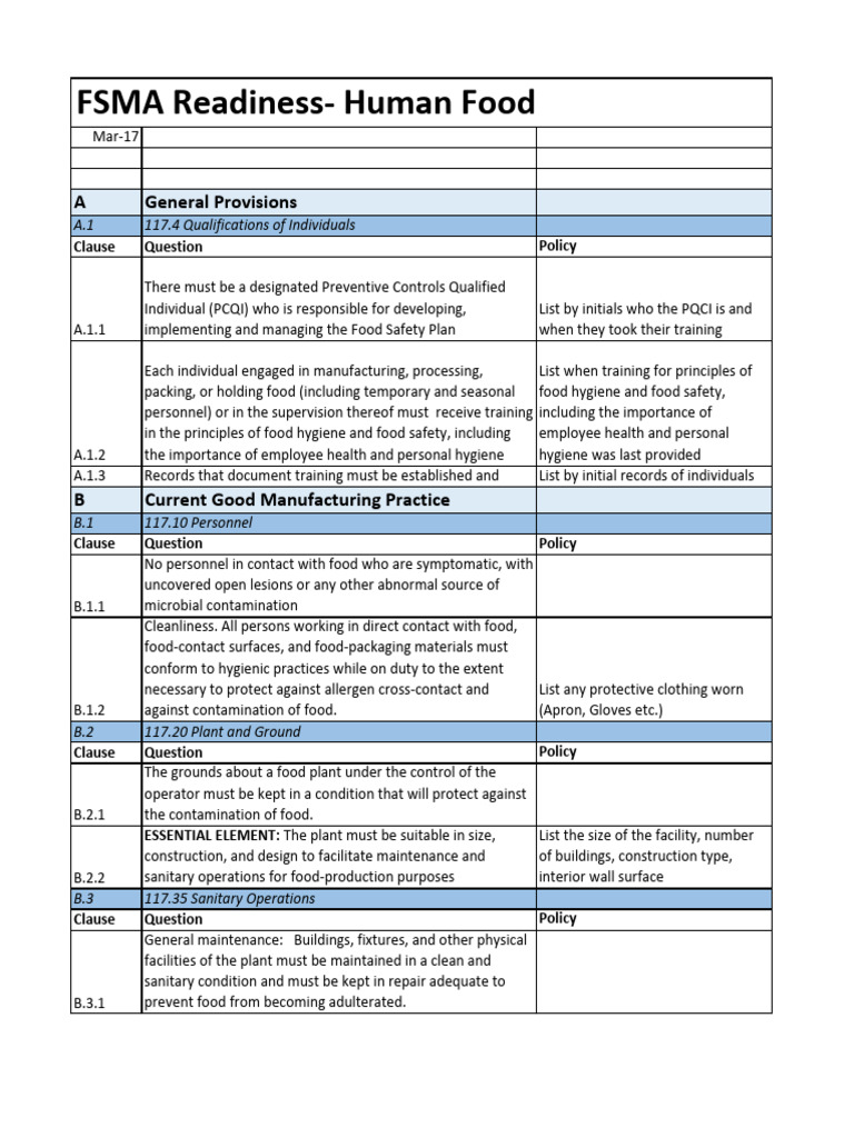 FSMA Compliance Checklist for Food Safety | PDF | Verification And ...