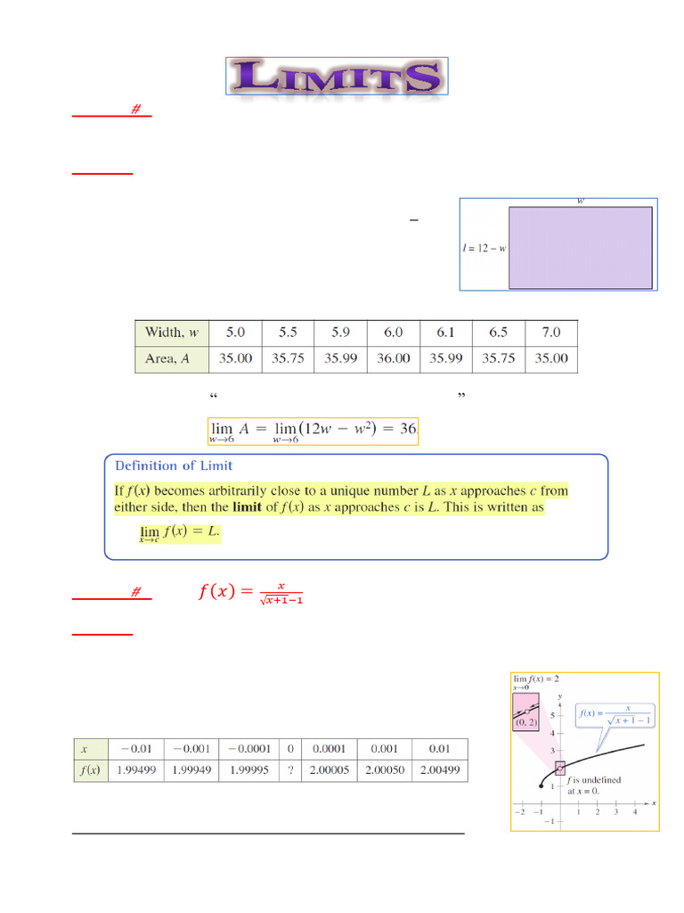 Mathematics I: Limits and Derivatives | PDF | Slope | Integral