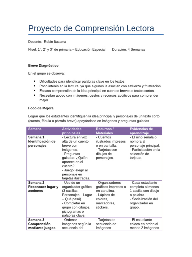 Mejora de Comprensión Lectora en Primaria | PDF | Comunicación humana ...