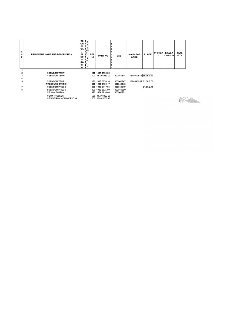 Replacement Parts List for Sensors and Switches | PDF