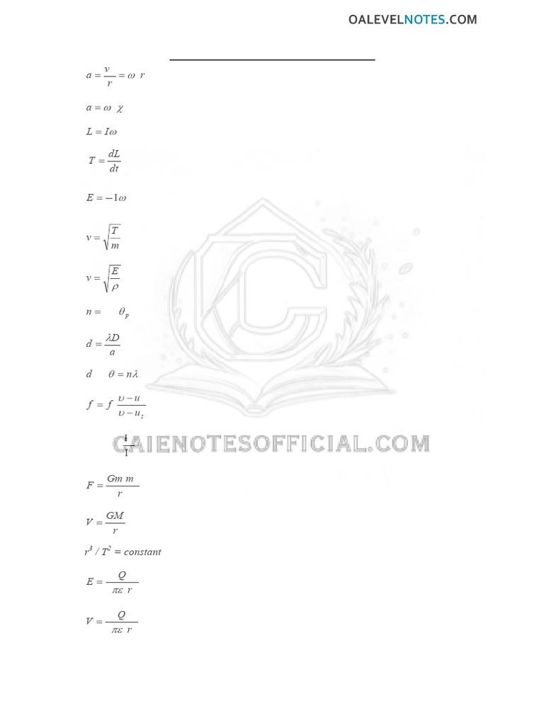 Advanced Physics Formulae Guide | PDF | Inductor | Amplifier