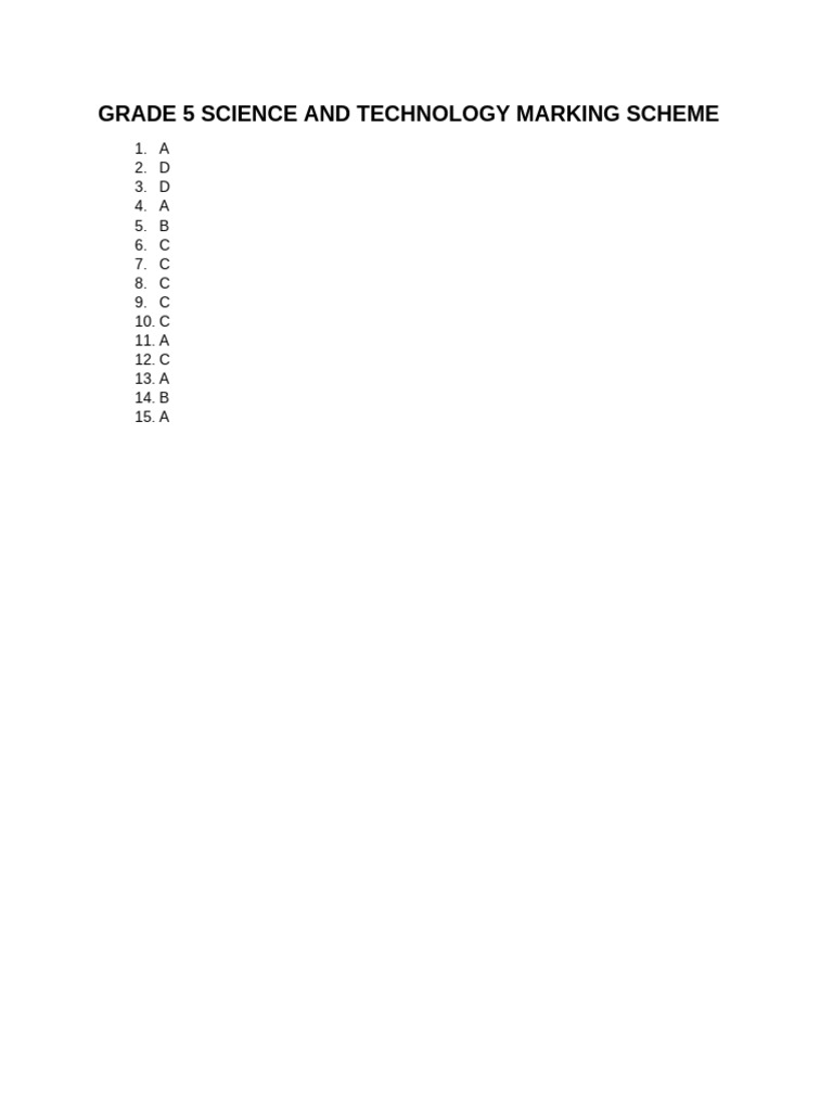 Grade 5 Science and Technology Marking Scheme | PDF