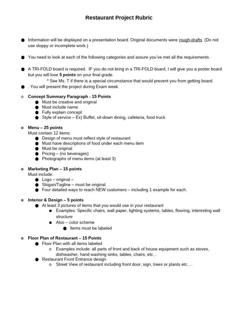 Restaurant Project Rubric CTerry 3.2023 | PDF | Menu | Restaurants