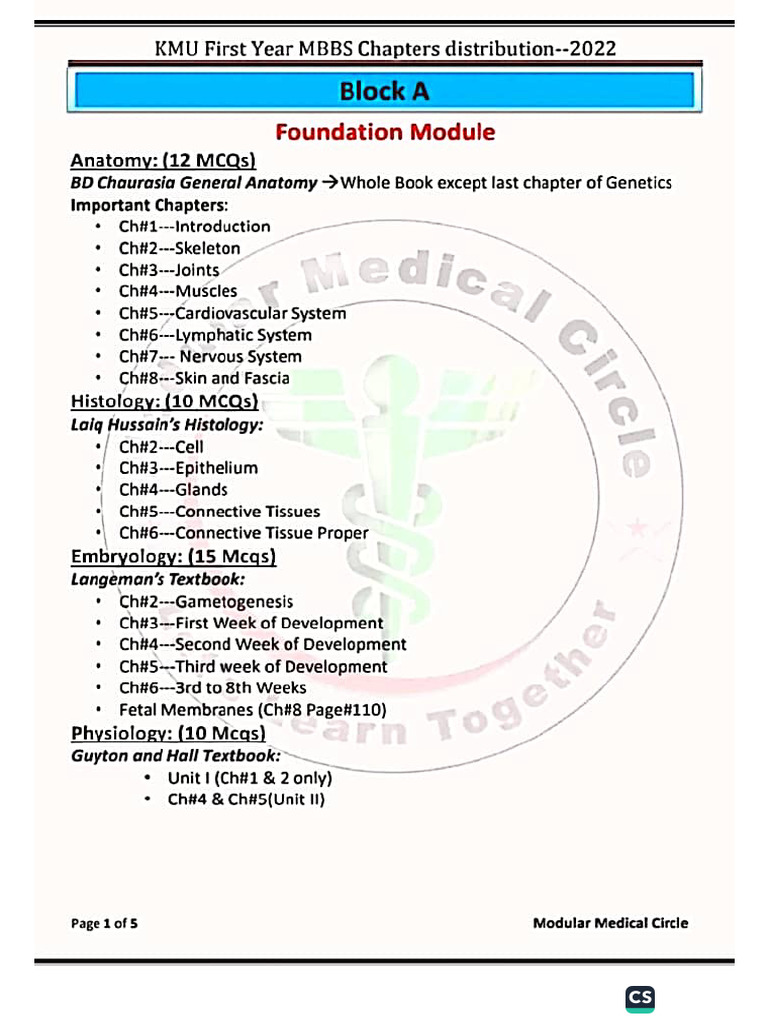 1st Yr Mbbs Course Distribution by MMC | PDF