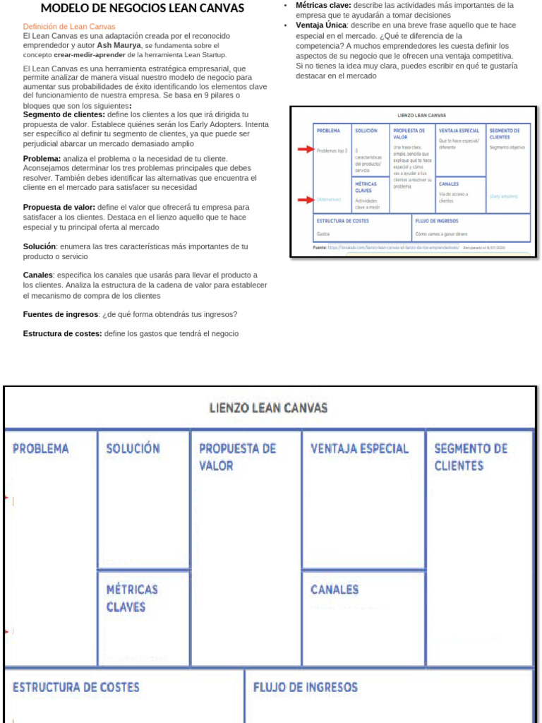 Modelo de Negocios Lean Canvas | PDF