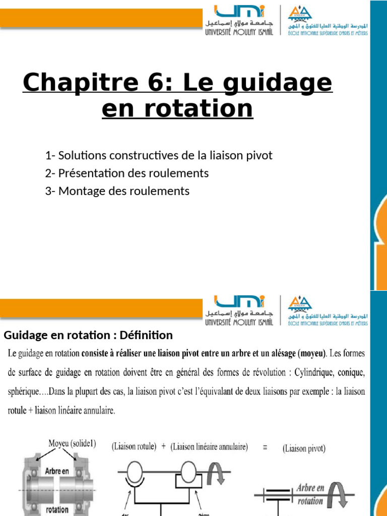 Solutions de guidage en rotation | PDF | Palier (mécanique ...