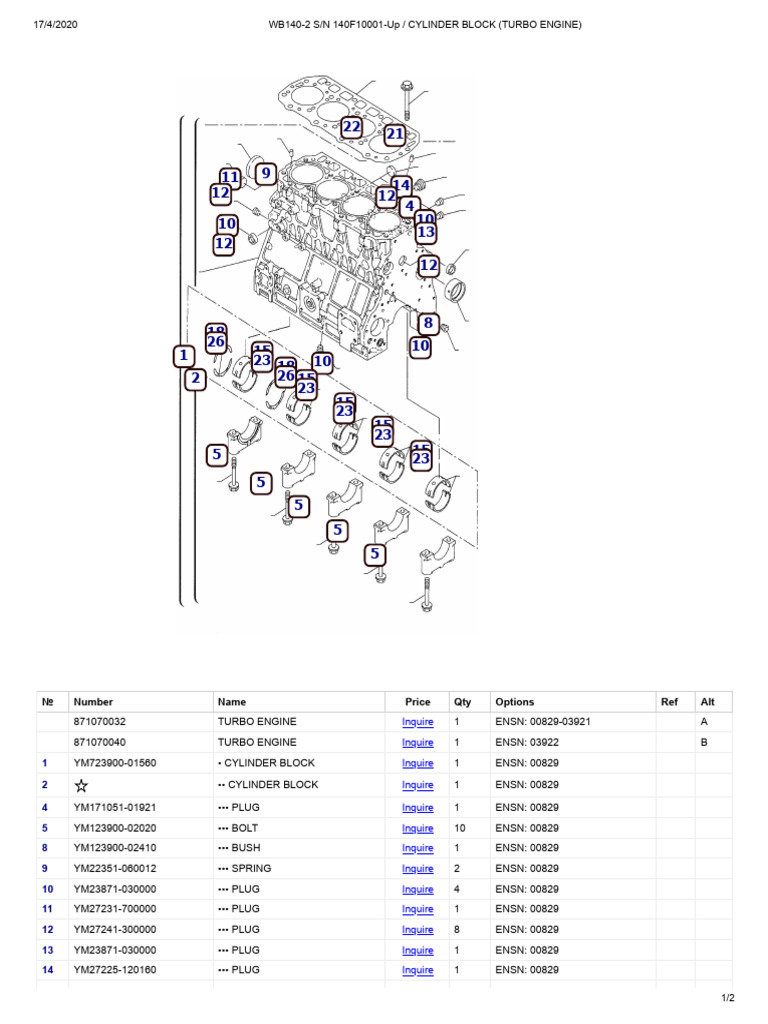 Turbo Engine Cylinder Block Parts List | PDF | Systems Engineering ...