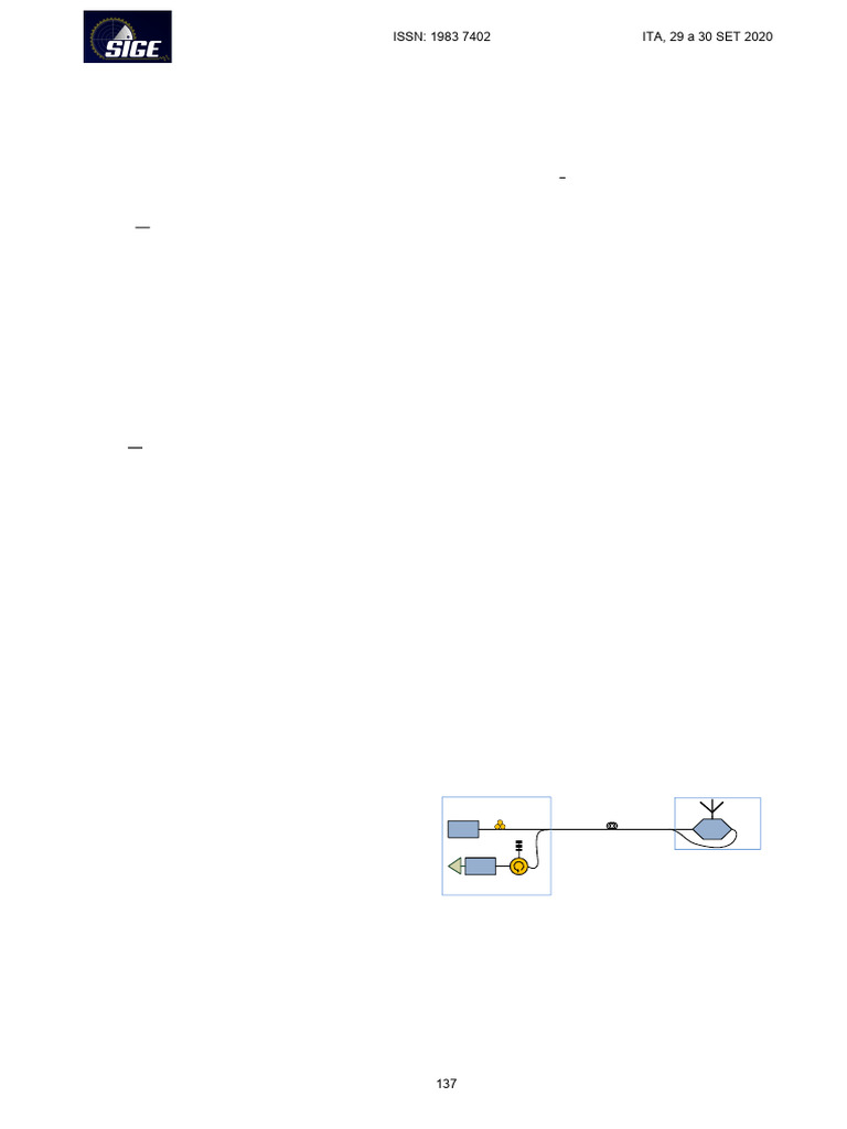 Photonic RWR Antenna Over Fiber Optics | PDF | Antenna (Radio) | Radar