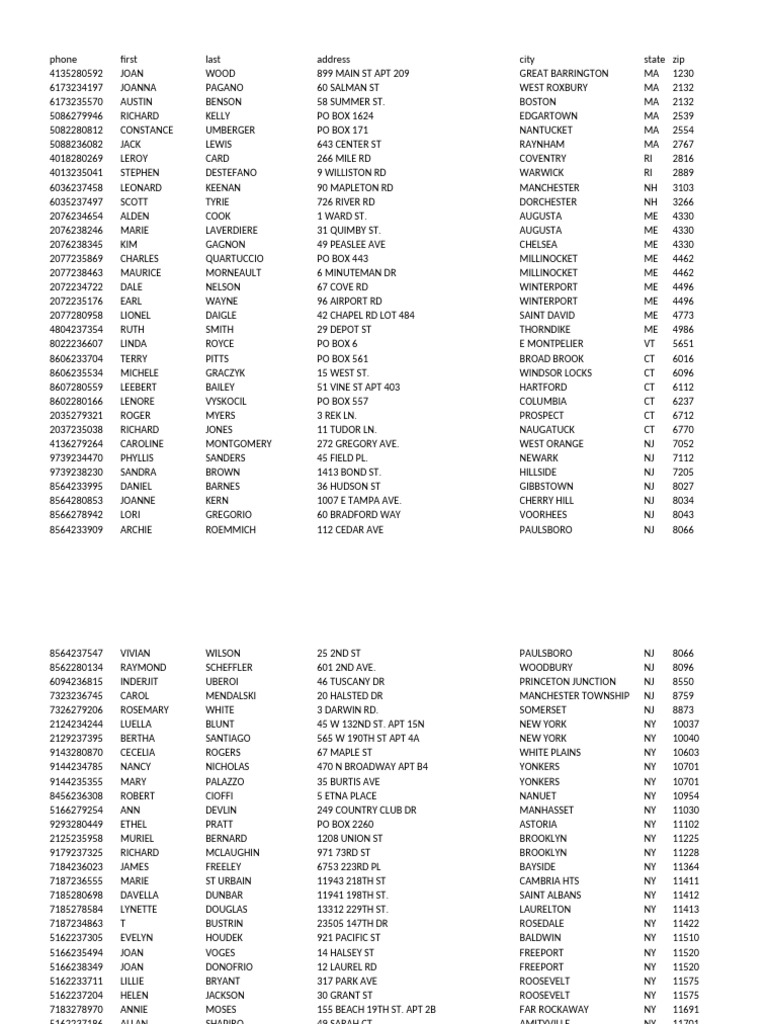 File: 1: Calls | PDF