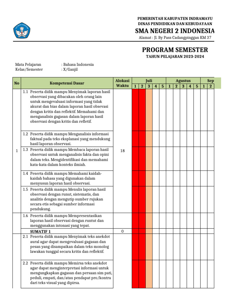 Program Semester SMA 2023-2024 Indramayu | PDF