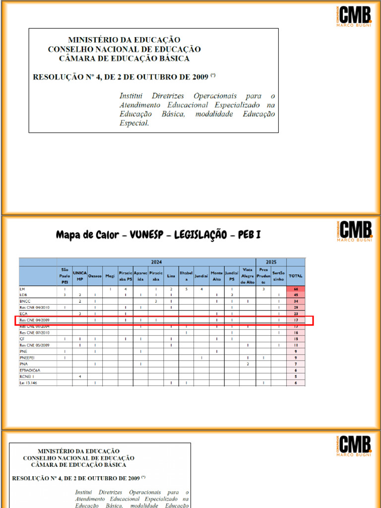 Diretrizes do AEE na Resolução CNE/CEB 4/2009 | PDF | Educação Especial ...