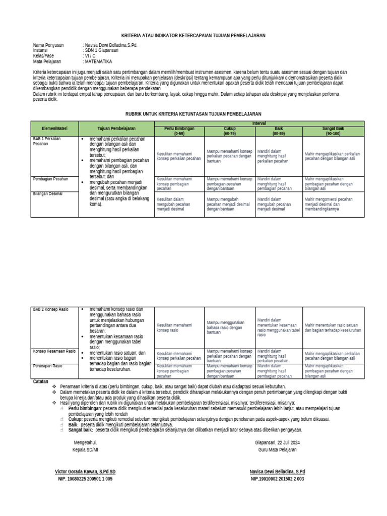 KKTP Semester 1 MTK | PDF