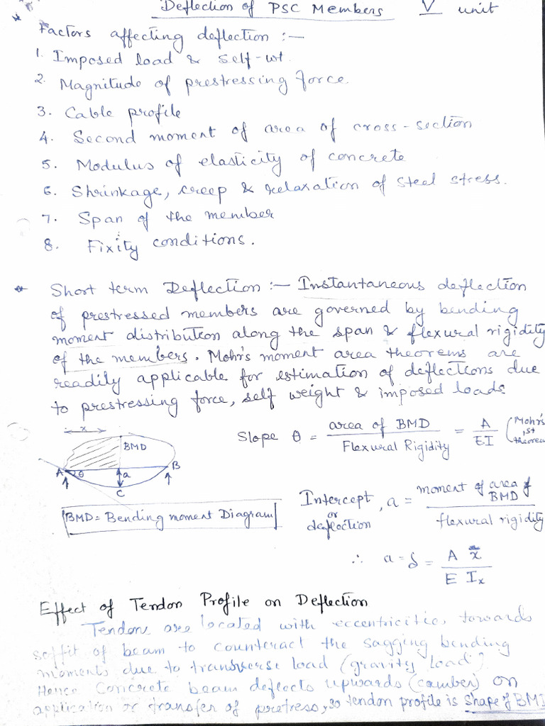 PSC Unit V | PDF
