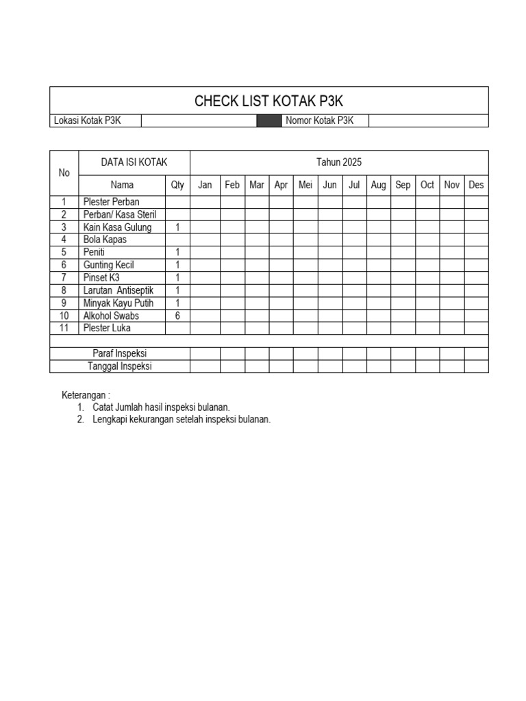 Checklist Isi Kotak P3K 2025 | PDF