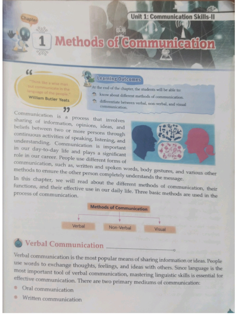 Chapter 1 To 6 | PDF