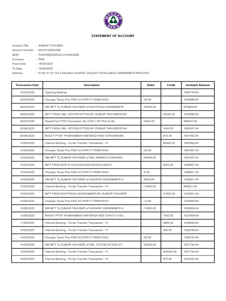 Statement of Account: Transaction Date Description Debit Credit ...