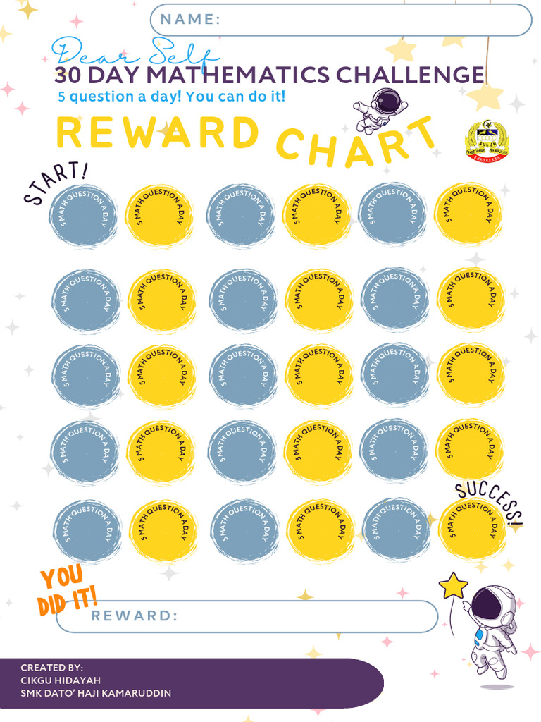 Reward Form 5 | PDF